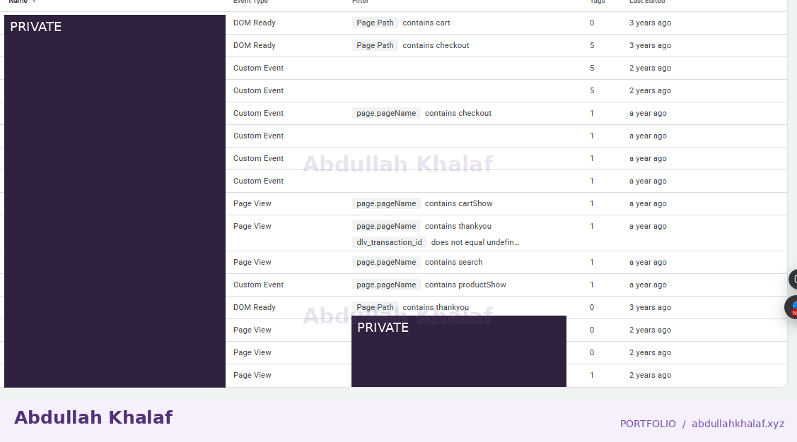 Tag Manager · measurement setup — private details removed