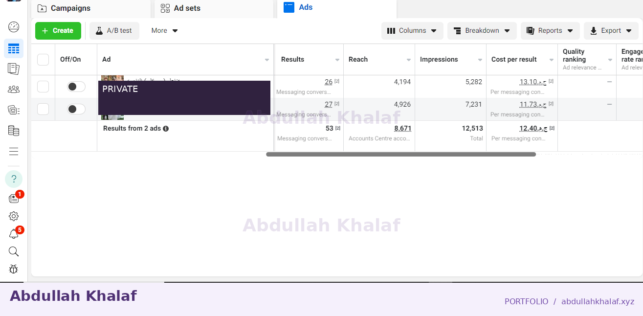 Meta Ads · historical report — private details removed