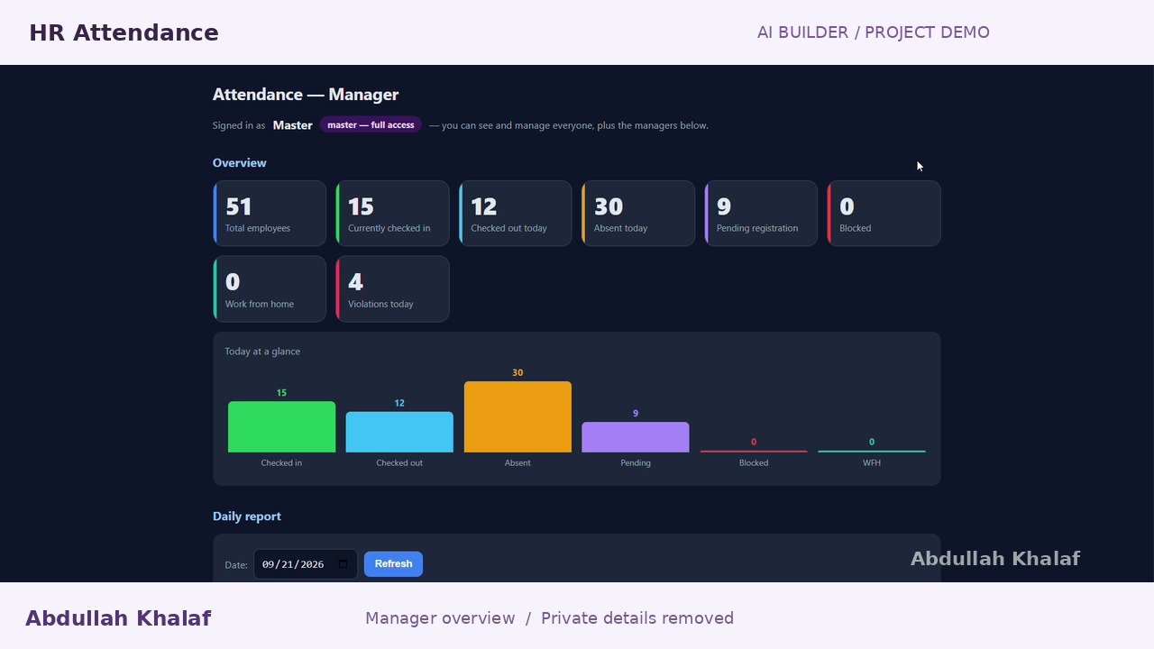 HR Attendance
