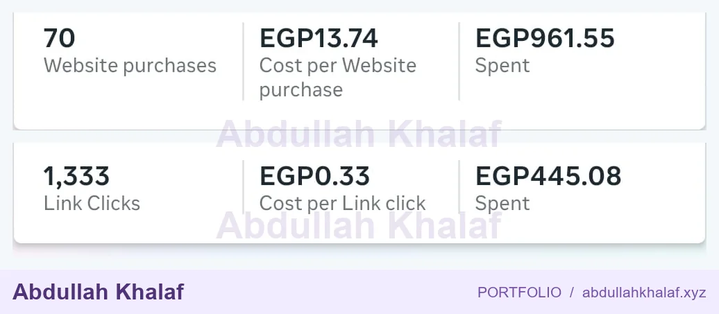 Courses — 27